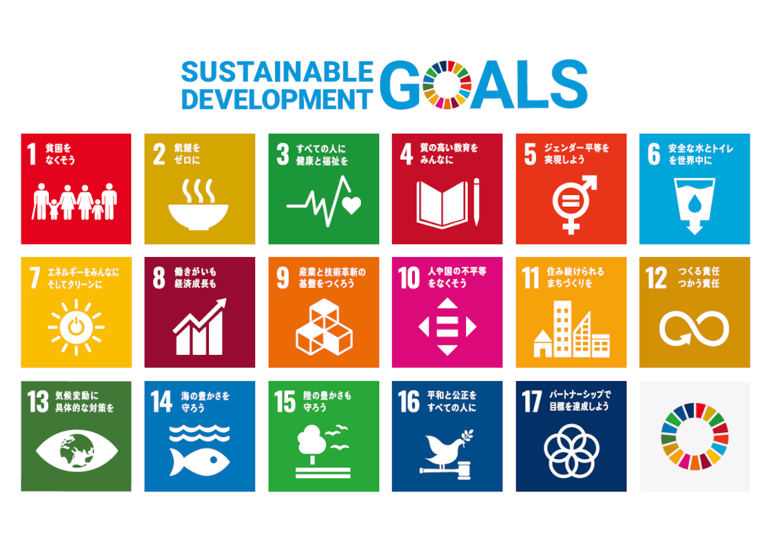 SDGs